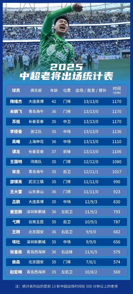HB火博·体育(中国)官方网站已发展成为本地最具影响力的城市网络娱乐平台相关图片