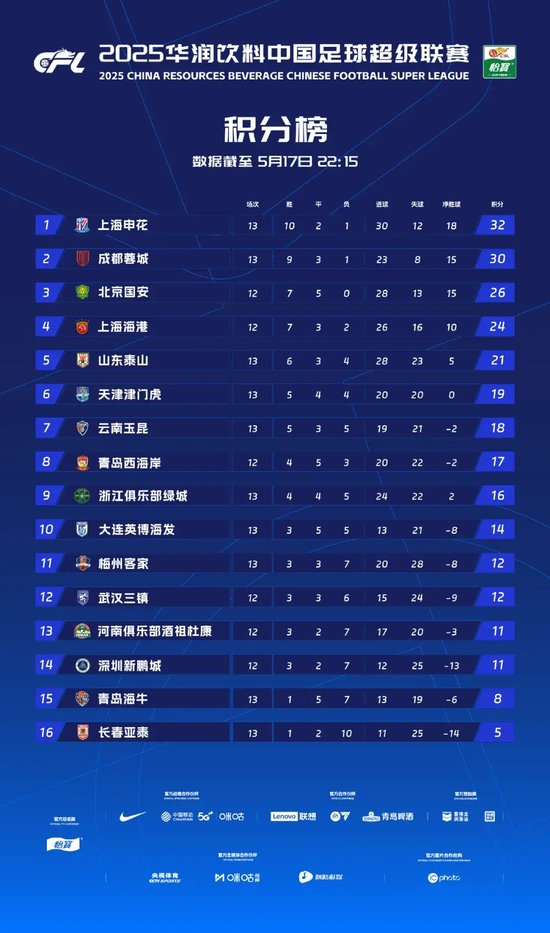 所以说也不是比较复杂的。产品图片