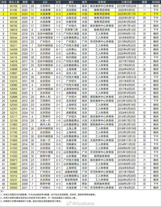 了解HB火博·体育(中国)官方网站已发展成为本地最具影响力的城市网络娱乐平台