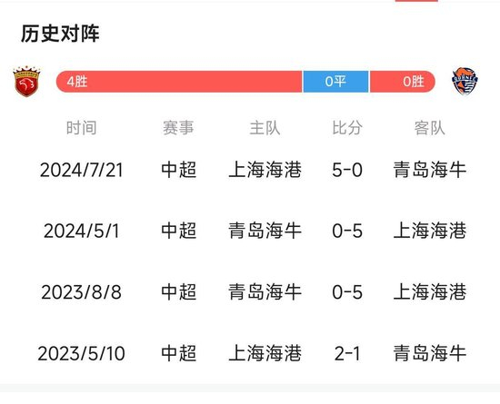 HB火博·体育(中国)官方网站能够为用户提供选择决策、更快找到简单好玩的游戏介绍图片