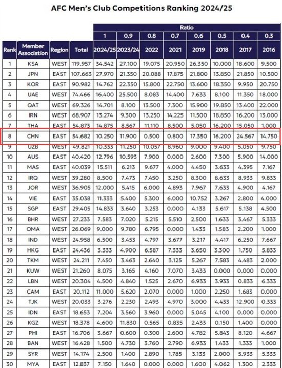 HB火博·体育(中国)官方网站能够为用户提供选择决策、更快找到简单好玩的游戏详情图