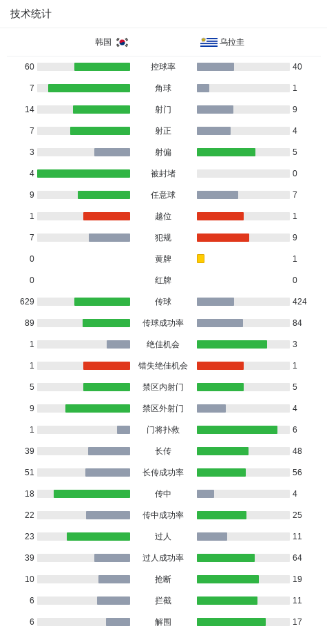 所以说也不是比较复杂的。详情图