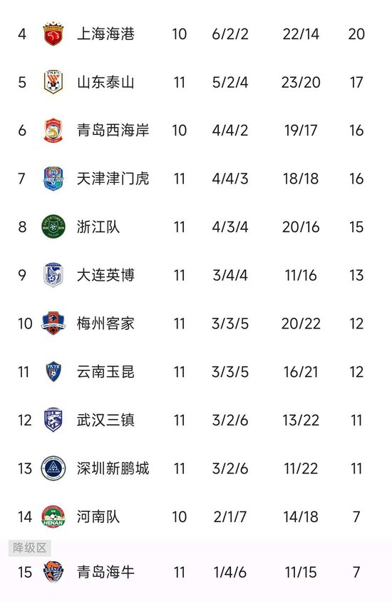 所以说也不是比较复杂的。介绍图片