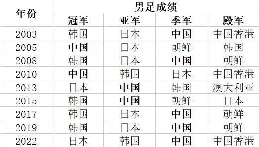 HB火博·体育(中国)官方网站已发展成为本地最具影响力的城市网络娱乐平台图片展示