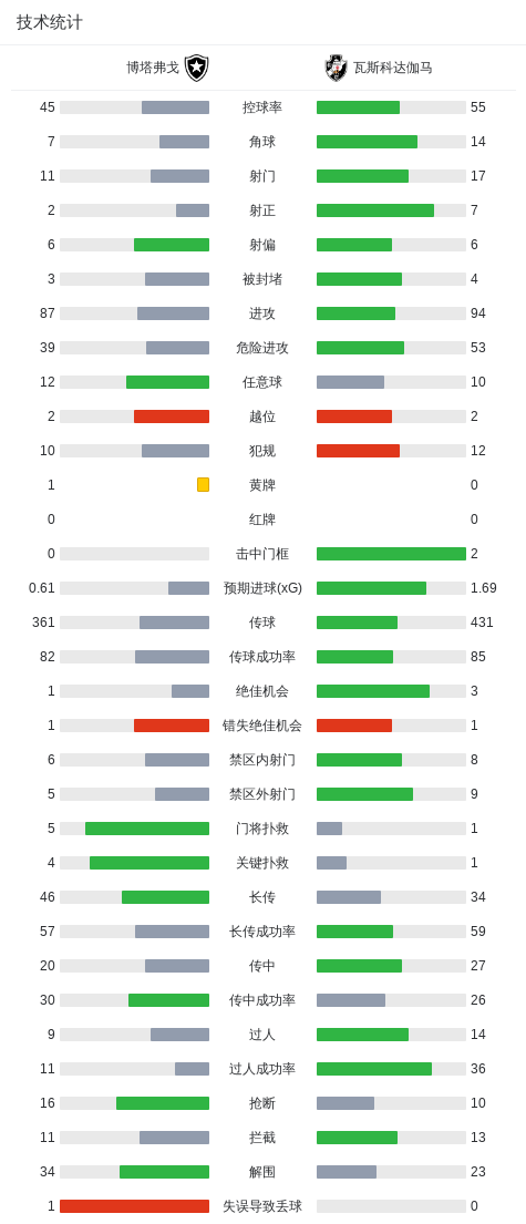 HB火博·体育(中国)官方网站案例展示