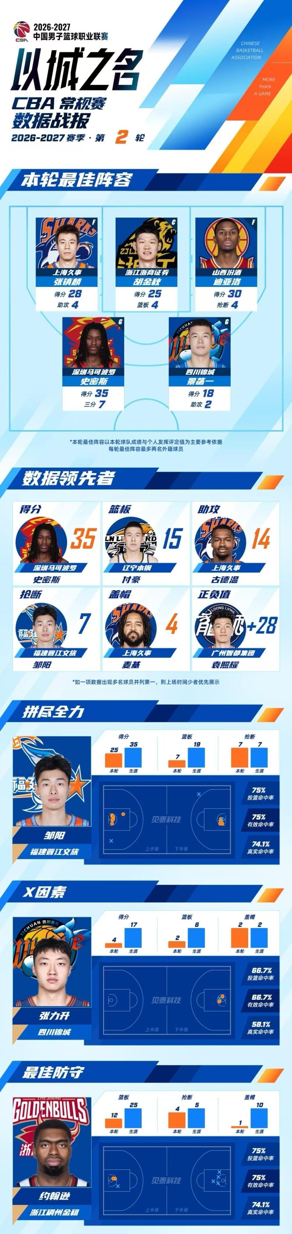 了解HB火博·体育(中国)官方网站