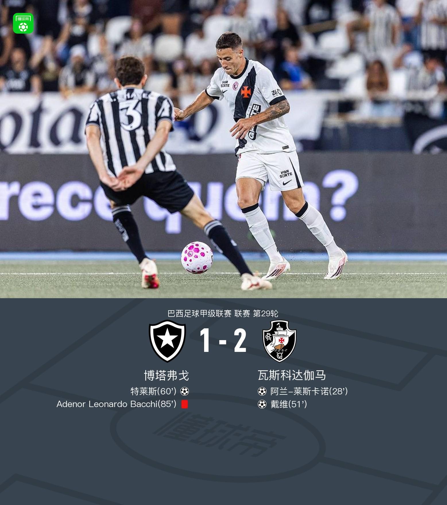瓦斯科达伽马2-1博塔弗戈，戴维建功，阿兰-莱斯卡诺破门