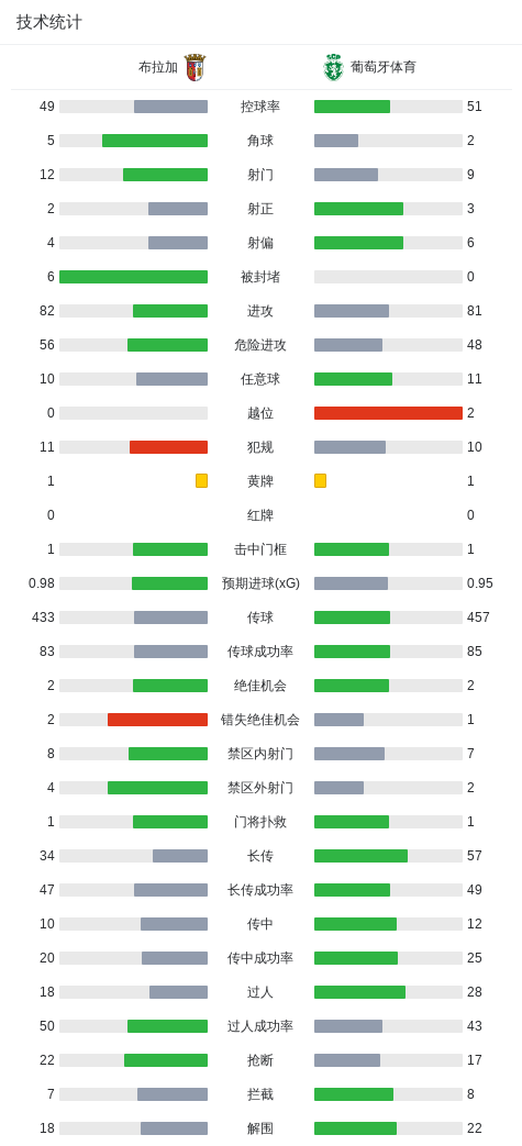 了解HB火博·体育(中国)官方网站