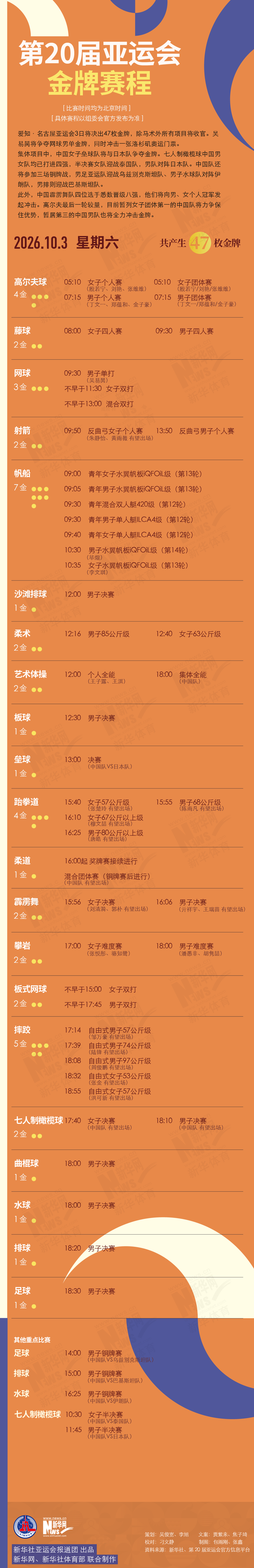 了解HB火博·体育(中国)官方网站
