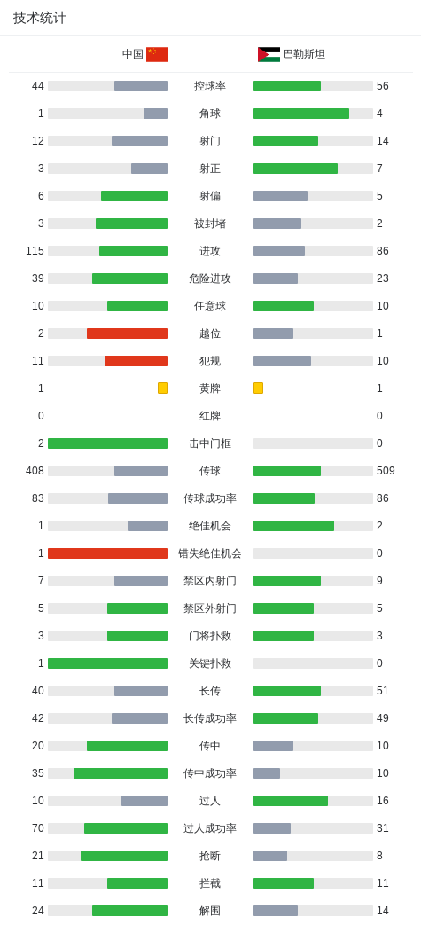 HB火博·体育(中国)官方网站介绍图片