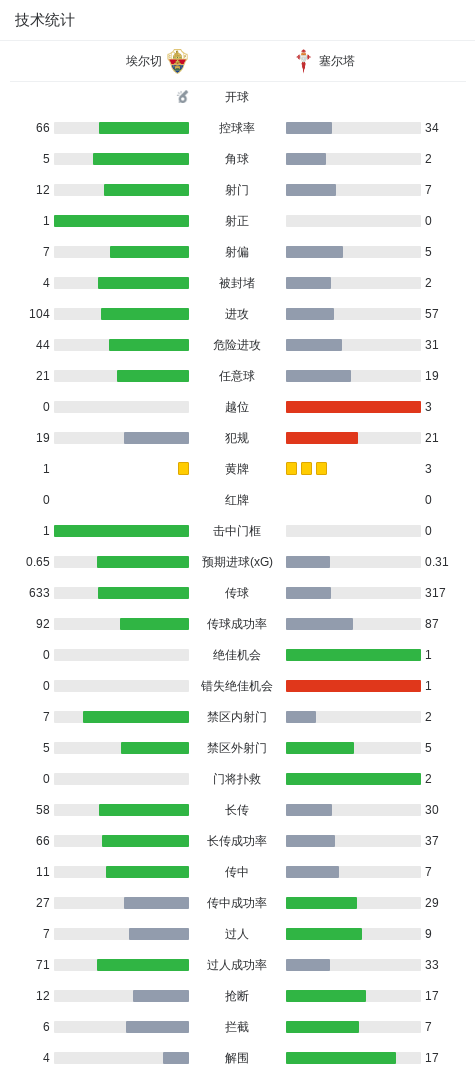 HB火博·体育(中国)官方网站相关图片