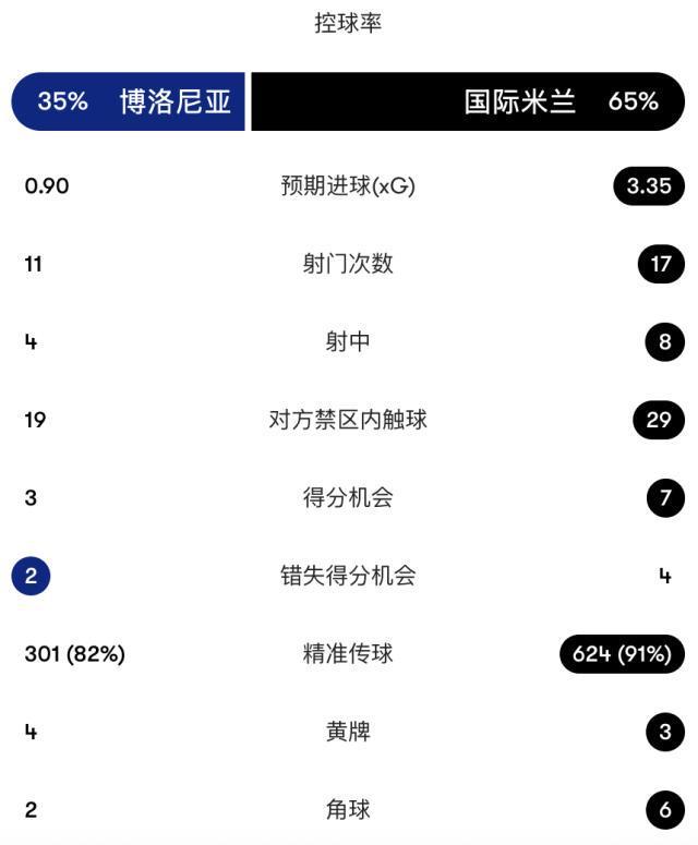 HB火博·体育(中国)官方网站图片展示